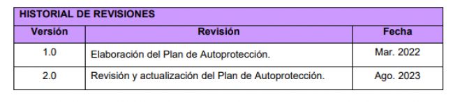 El PP vuelve a mentir: el Plan de Autoprotección no se elaboró con Guarinos, sino en 2022, con Alberto Rojo