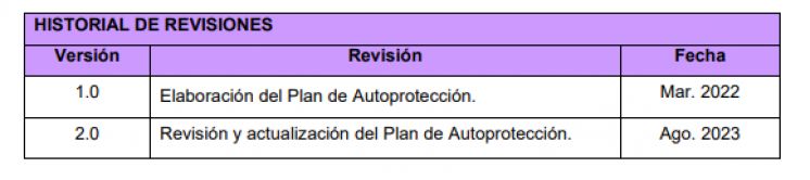 El PP vuelve a mentir: el Plan de Autoprotección no se elaboró con Guarinos, sino en 2022, con Alberto Rojo